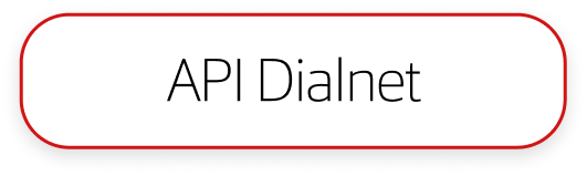 api-dialnet-red